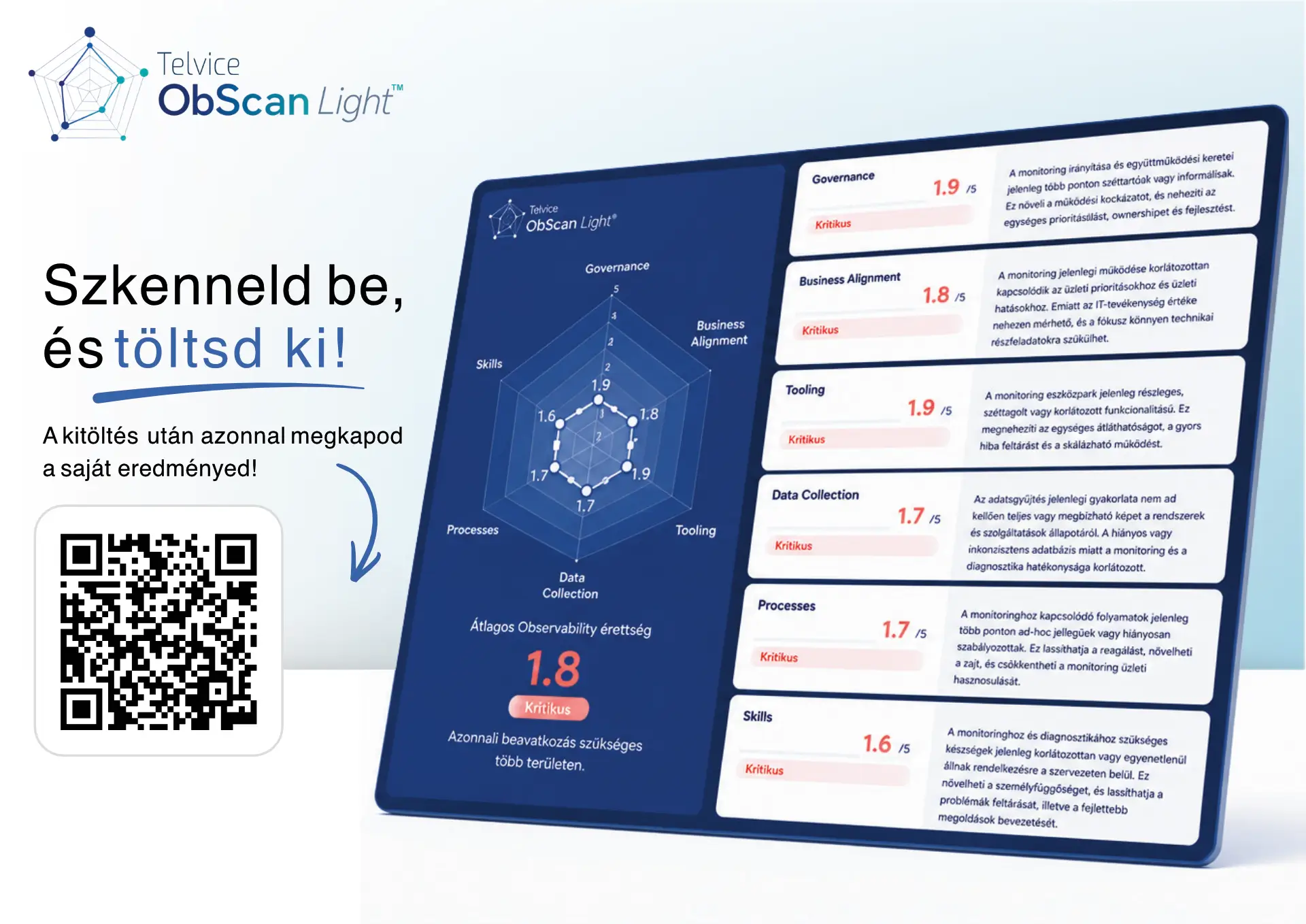 Obscan